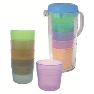 Eurotrail Becher-Set mit Kanne
