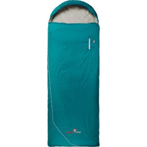 Grüezi Bag Schlafsack Wolle Camp Comfort 4 °C R 185 cm, Türkis